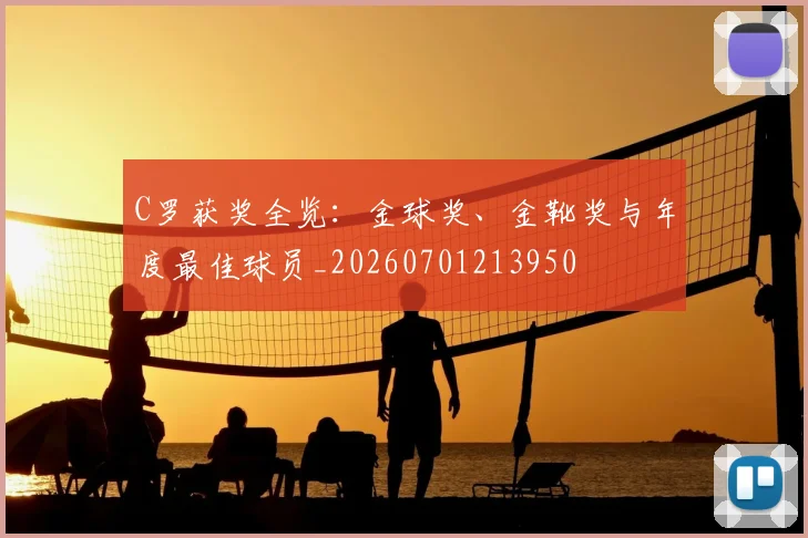 C罗获奖全览：金球奖、金靴奖与年度最佳球员_20260701213950